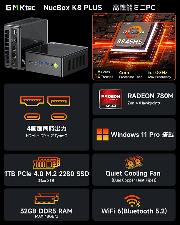新品 ミニデスクトップPC GMKtec k8plus R7 Win11
