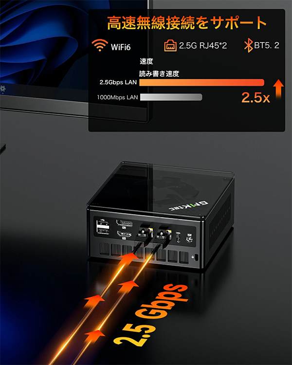 新品 ミニデスクトップPC GMKtec k8plus R7 Win11
