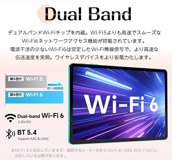 タブレット TECLAST P30