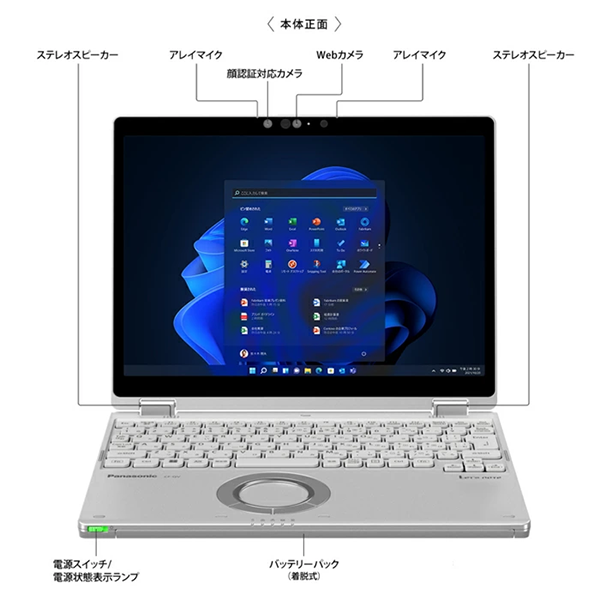 中古 ノートPC レッツノート QV1 11th i5 Win11 12.1型