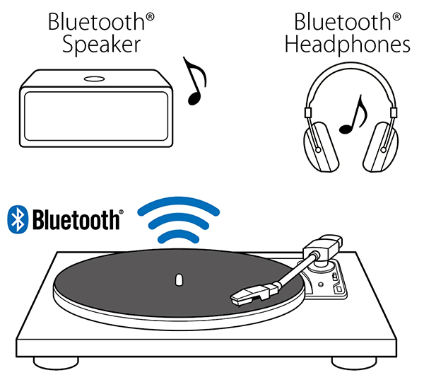 レコード プレーヤー Bluetooth®トランスミッター フォノイコライザー TN-180BT TEAC ティアック