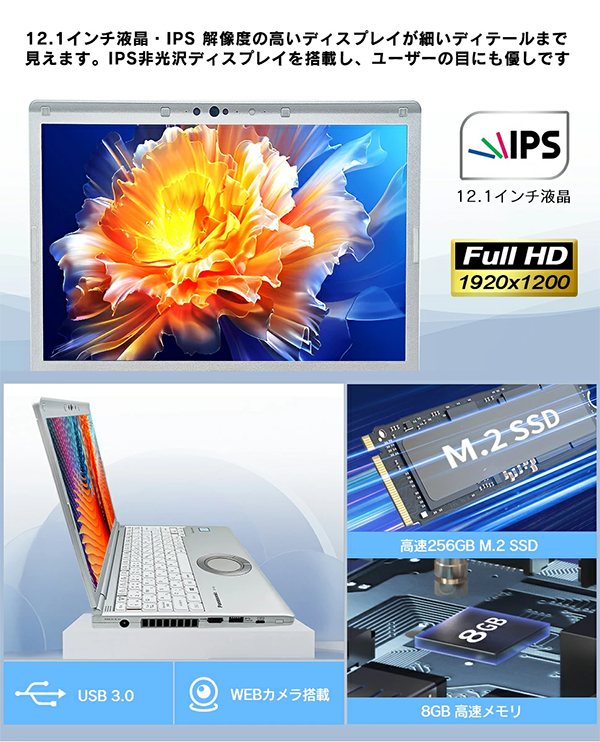 中古 ノートPC レッツノート SV8 8世代 i5 Win11 12型
