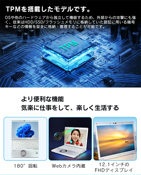 中古 ノートPC レッツノート SV8 8世代 i5 Win11 12型
