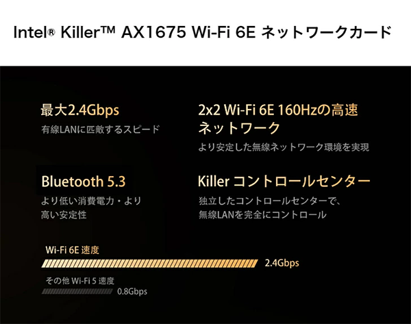 ミニデスクトップPC MINISFORUM UM790Pro R9 Win11