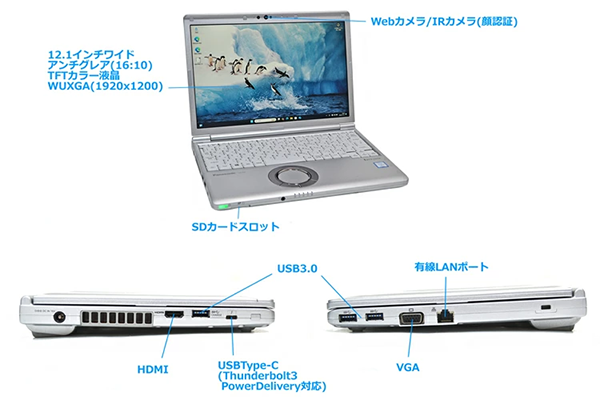中古 ノートPC レッツノート SV8 8世代 i5 Win11 12.1型