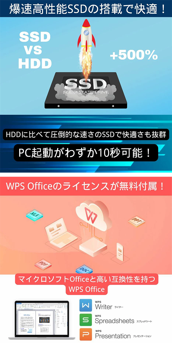中古 ノート レノボ TP X1 carbon Gen8 10th i7 Win11 14型
