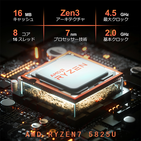 AMD Ryzen 7 5825U
