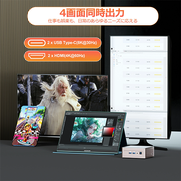 4画面同時出力
