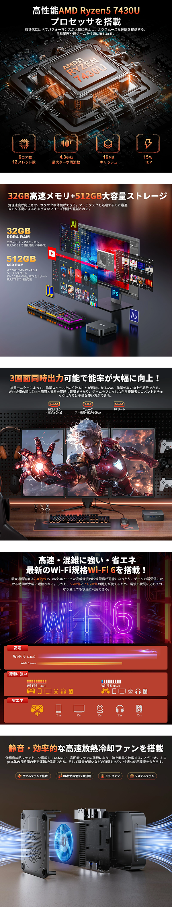 ミニデスクトップPC ACEMAGIC Kron K1 R5 Win11