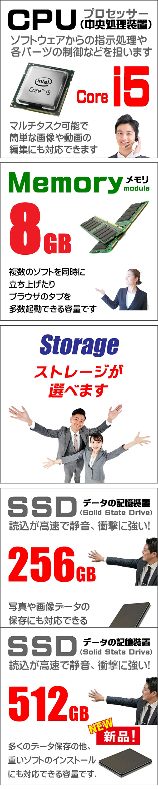ノートPC レッツノート QV8 タッチ 8th i5 Win11 12型
