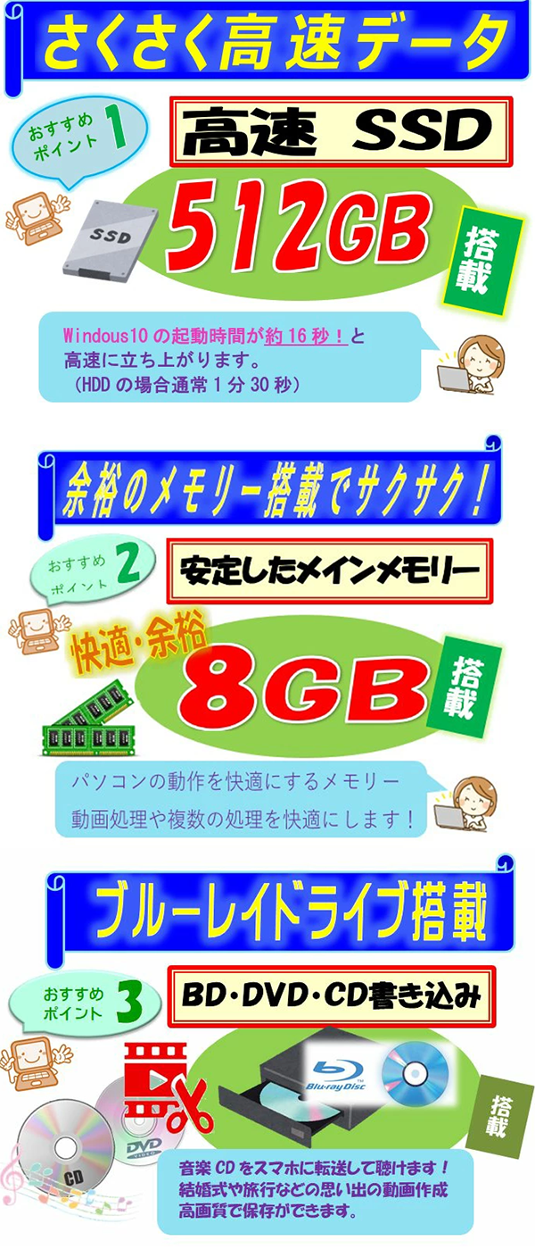 中古 デスクトップPC 一体型 23.8型 NEC DA770 8th i7 Win11 TV