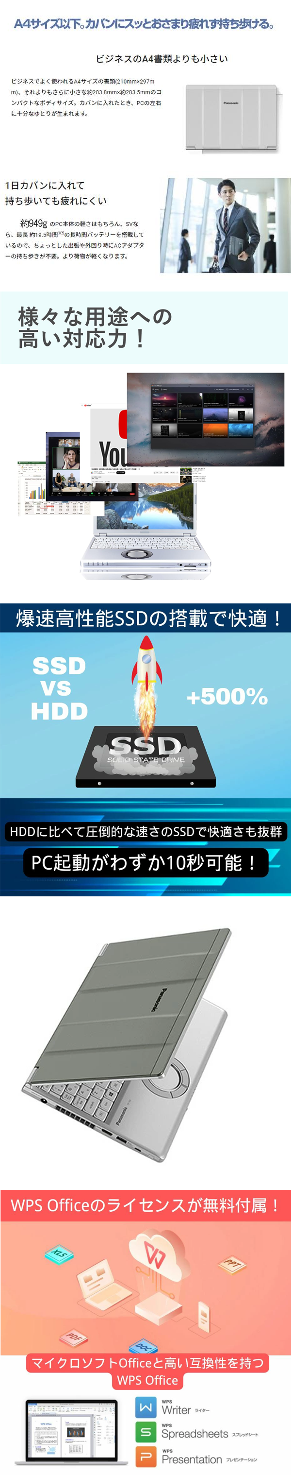 中古 ノートPC レッツノート SV9 10th i5 Win11 12.1型
