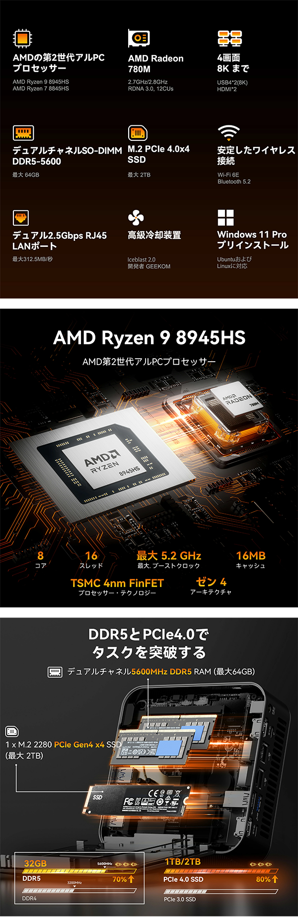 ミニデスクトップPC GEEKOM A8 Max R9 Win11