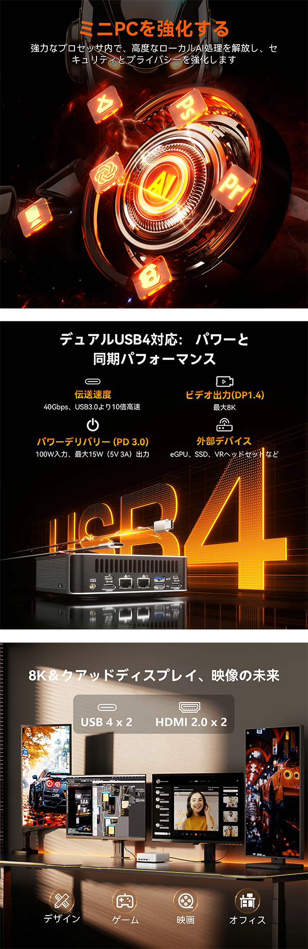 ミニデスクトップPC GEEKOM A8 Max R9 Win11