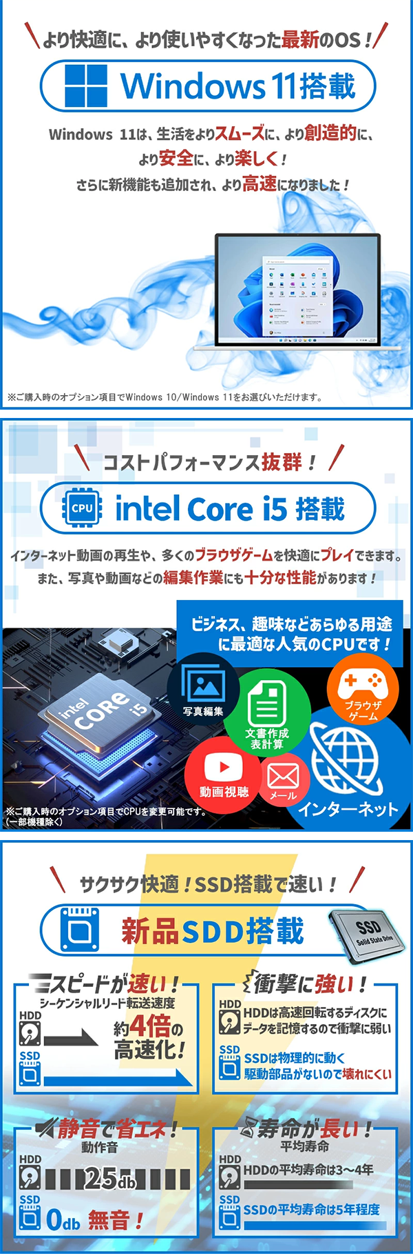 ノートパソコン PC レノボ Lenovo ThinkPad L15 10世代 Core i5 15.6型 Windows11
