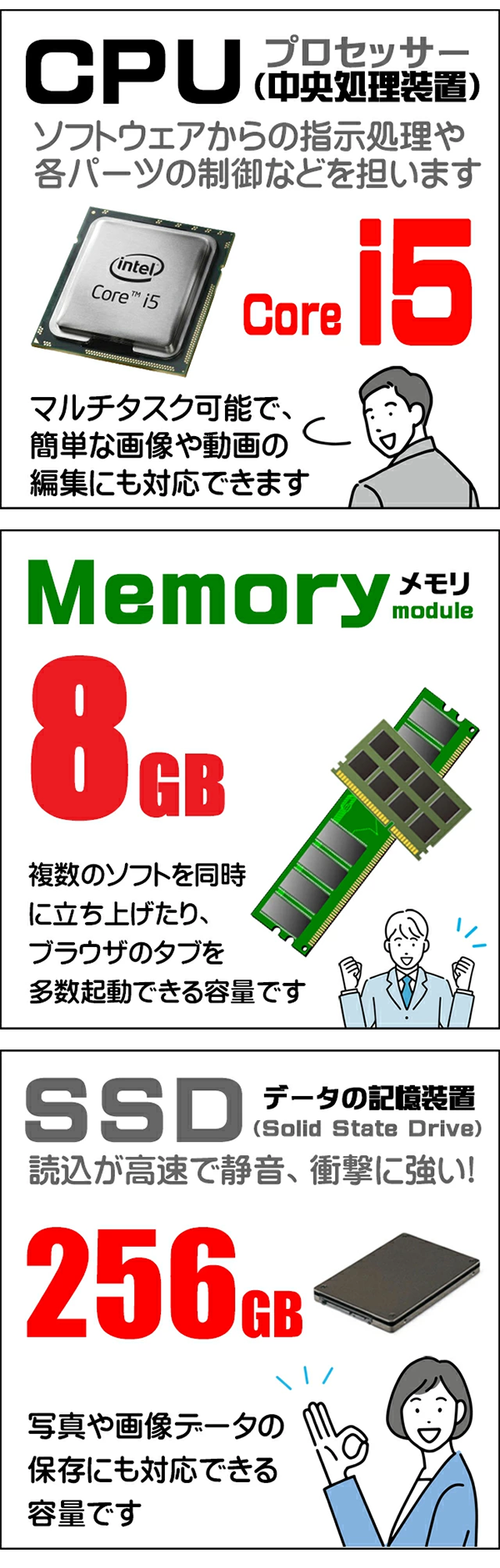 中古 ノートパソコン PC パナソニック レッツノート LV7 8世代 Core i5 Windows11 14型