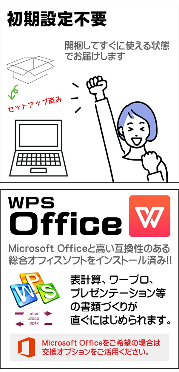 中古 ノートパソコン PC パナソニック レッツノート LV7 8世代 Core i5 Windows11 14型