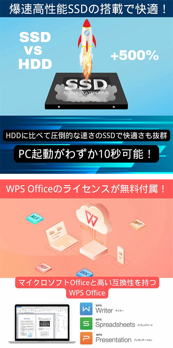 中古 ノートPC レッツノート LV9 10世代 i5 Win11 14型
