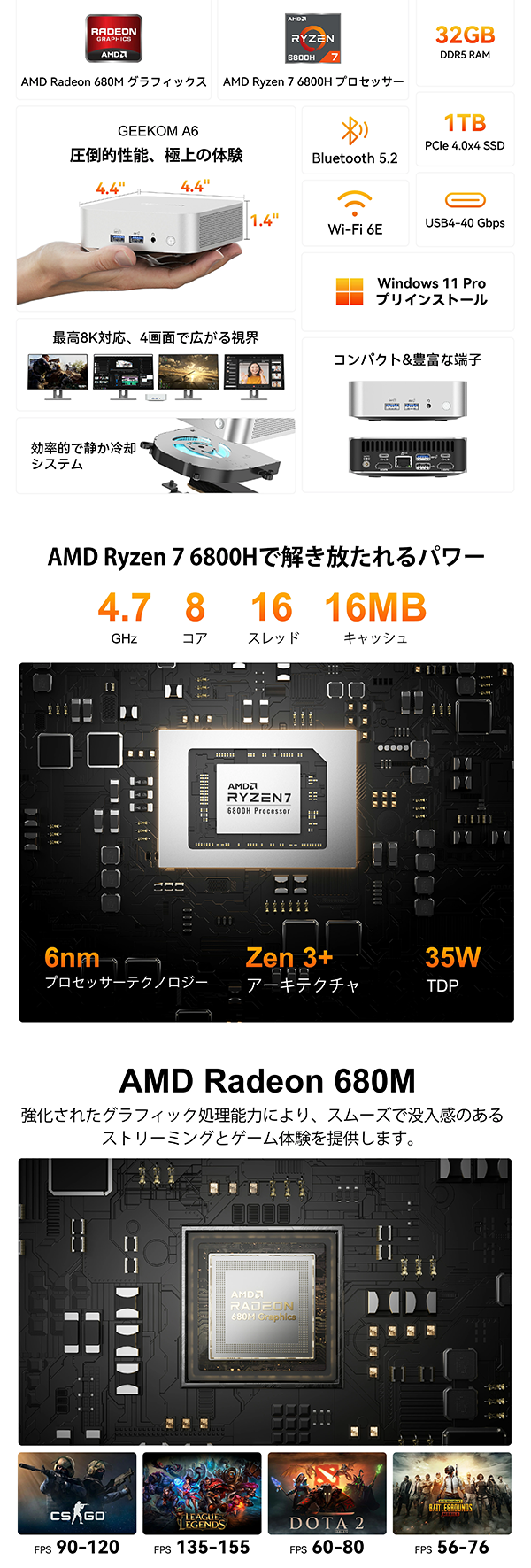 ミニデスクトップパソコン PC GEEKOM A6 Ryzen7 Windows11