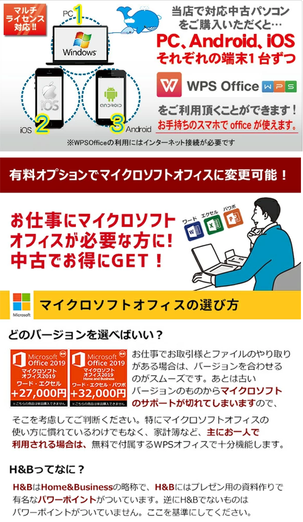 Officwについて