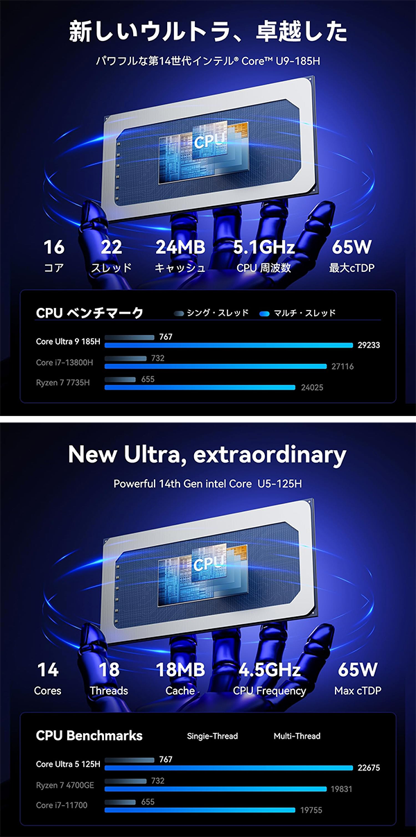 新品 ミニデスクトップパソコン PC GEEKOM AI GT1 Mega 14世代 Core U5/U9 Wi-Fi7 Windows11