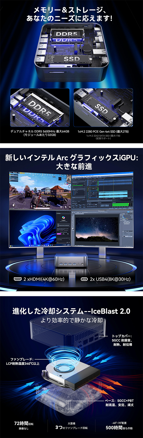 新品 ミニデスクトップパソコン PC GEEKOM AI GT1 Mega 14世代 Core U5/U9 Wi-Fi7 Windows11