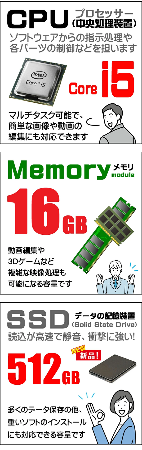 中古 ノートパソコン PC レノボ Lenovo ThinkPad L15 Gen1 10世代 Core i5 Wi-Fi6 15.6型