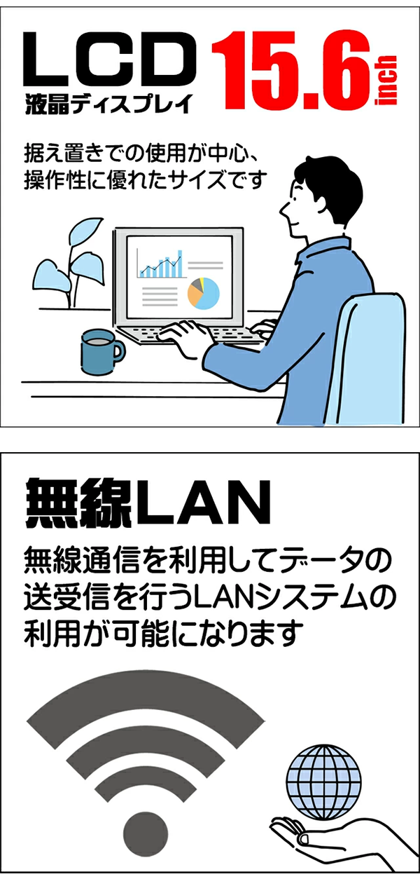 中古 ノートパソコン PC レノボ Lenovo ThinkPad L15 Gen1 10世代 Core i5 Wi-Fi6 15.6型