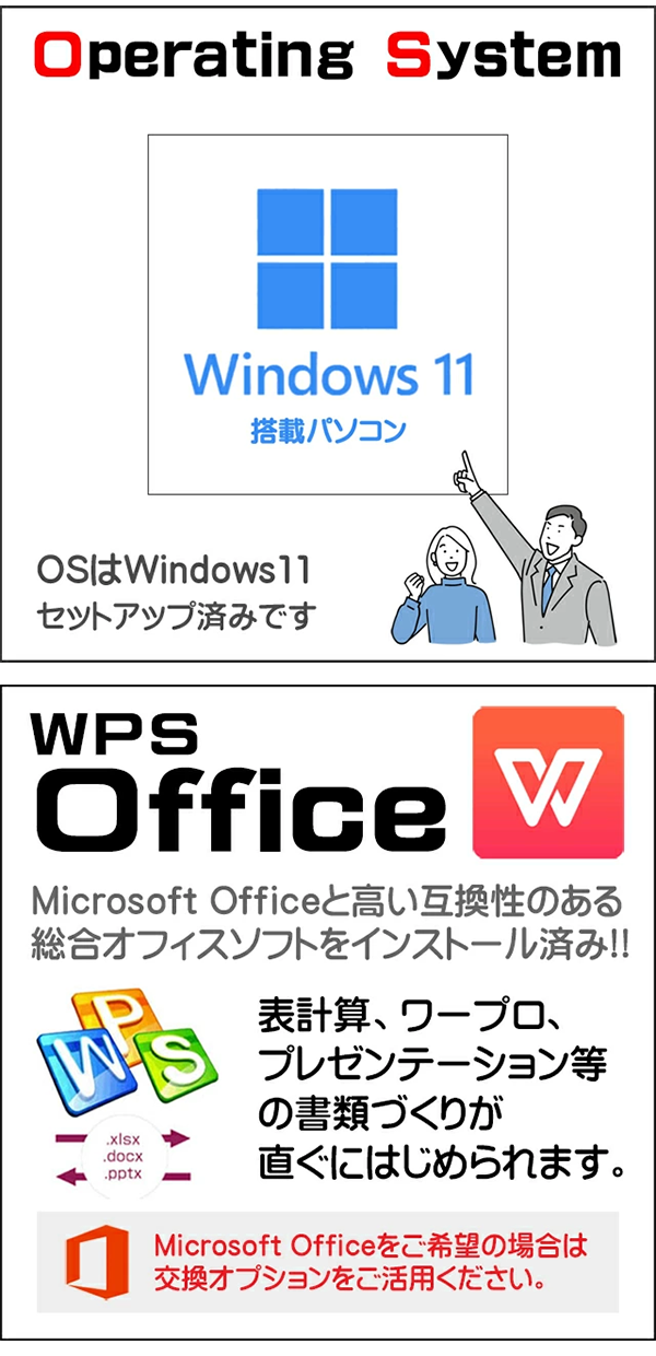 中古 ノートパソコン PC レノボ Lenovo ThinkPad L15 Gen1 10世代 Core i5 Wi-Fi6 15.6型