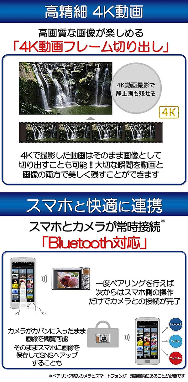新品 コンパクト デジタル カメラ PowerShot SX740 Canon キヤノン