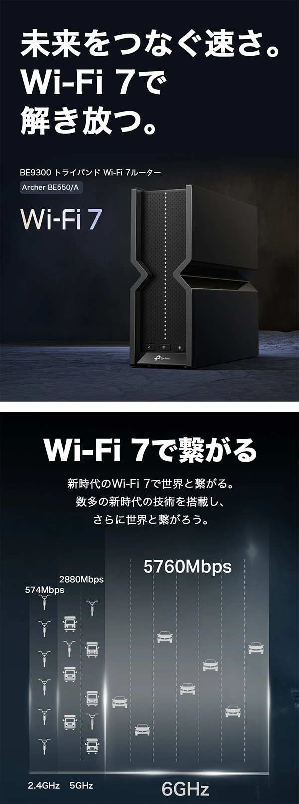 新品 無線LANルーター 親機 BE9300 Wi-Fi7 EasyMesh IPoE IPv6 TP-Link