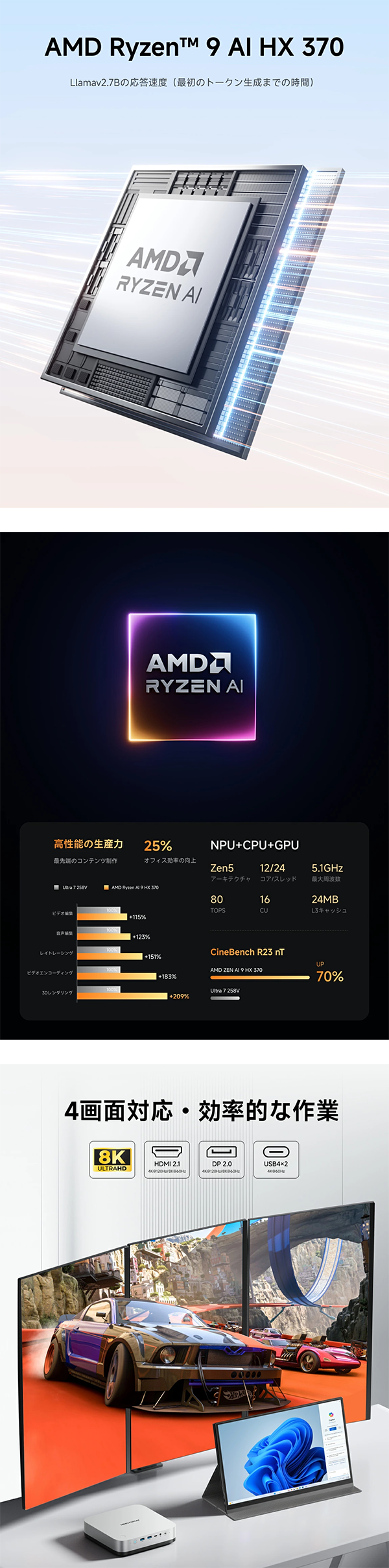 新品 ミニデスクトップパソコン PC MINISFORUM AI X1 Pro Ryzen9 Wi-Fi7 Windows11
