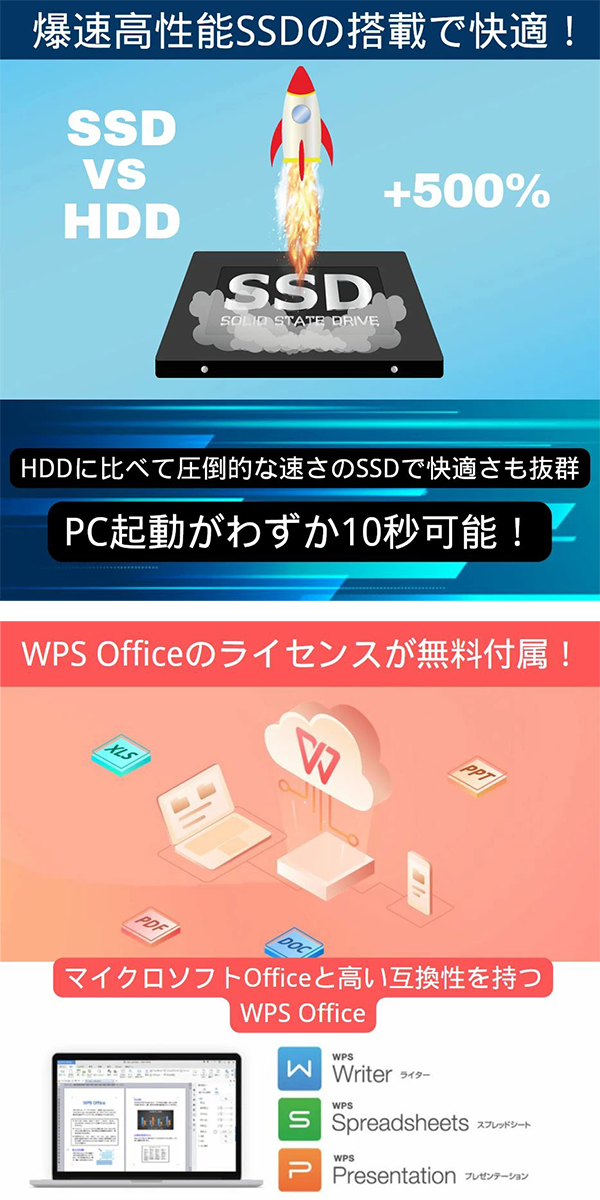 SSD]とWPS Officeの説明