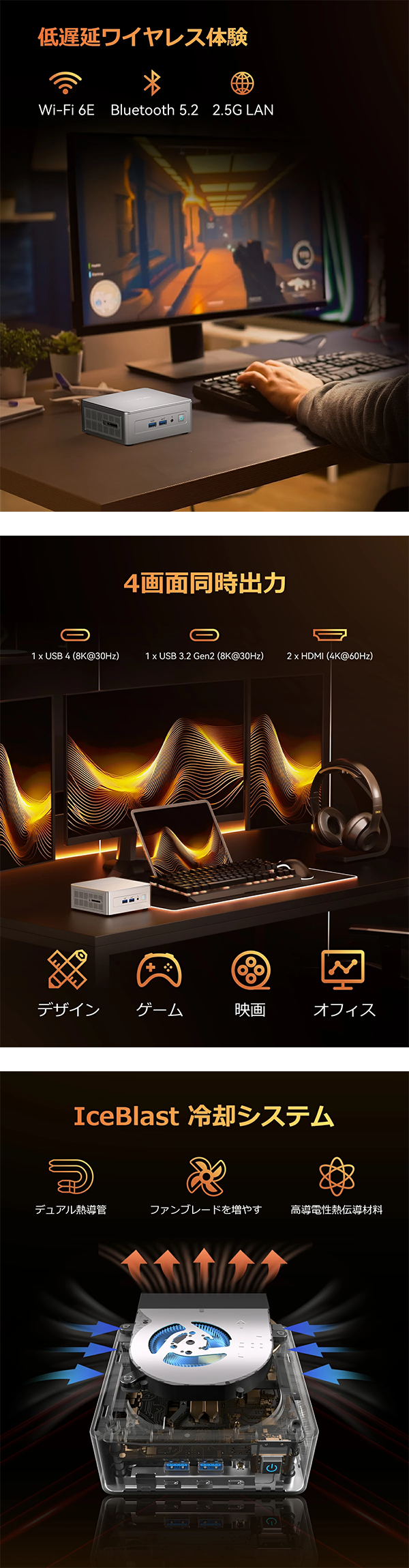 新品 ミニデスクトップパソコン PC GEEKOM AE7 Ryzen9 Wi-Fi6E Windows11 Pro