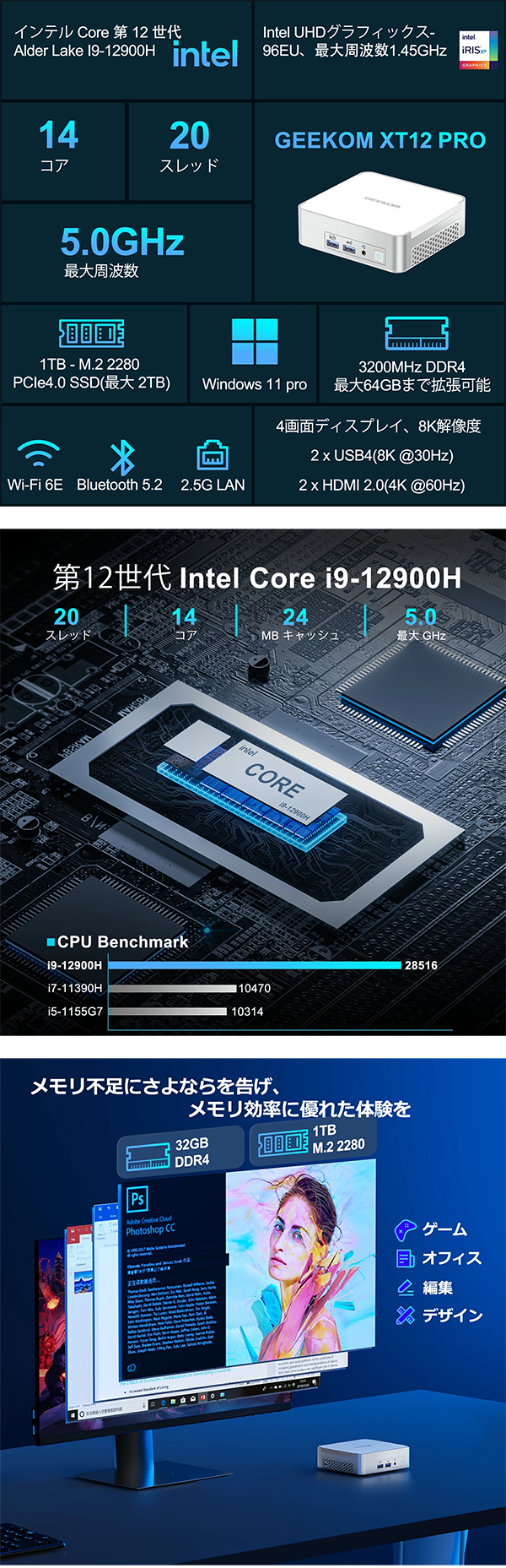 新品 ミニデスクトップパソコン PC GEEKOM XT12 Pro 12世代 i9 Windows11 Pro