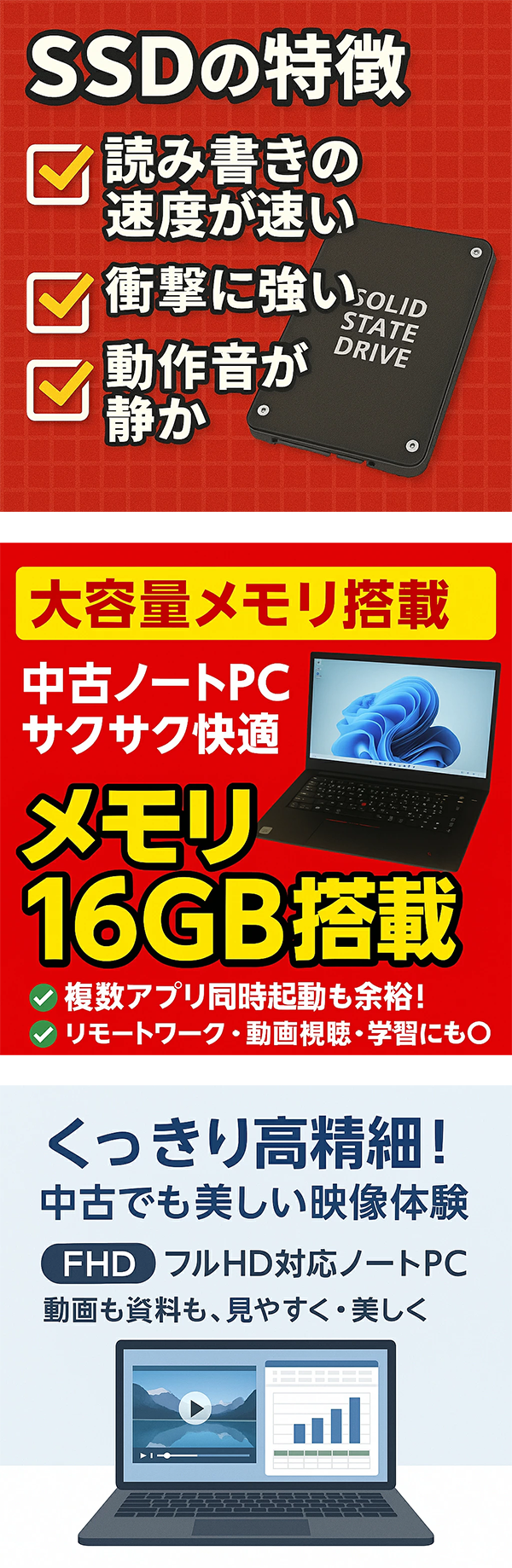 中古 ノートパソコン PC パナソニック レッツノート SV9 10世代 Core i5 Windows11 12.1型
