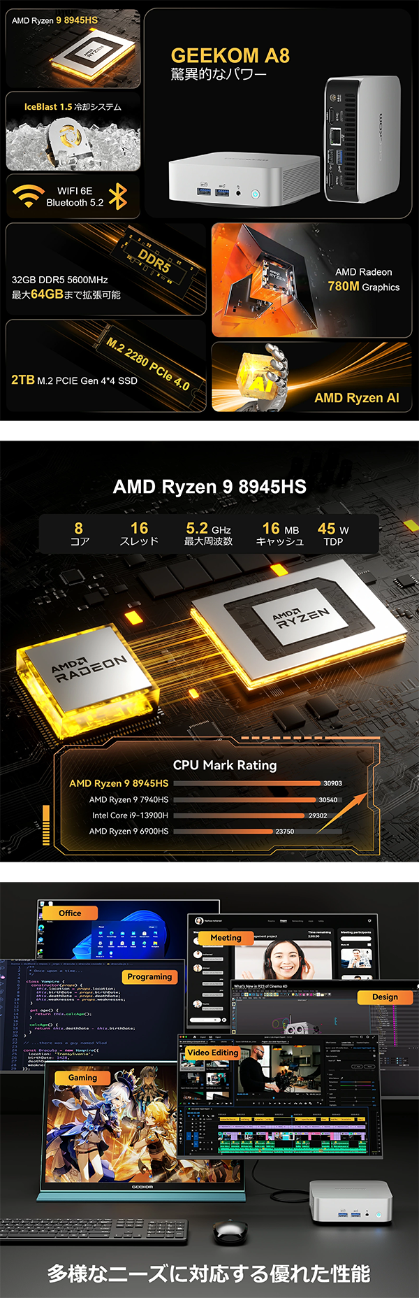 新品 ミニデスクトップパソコン PC GEEKOM A8 Ryzen9 4画面同時出力 Windows11 Pro