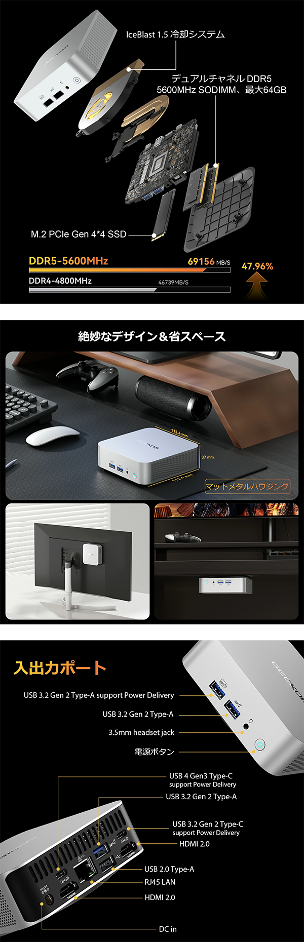 新品 ミニデスクトップパソコン PC GEEKOM A8 Ryzen9 4画面同時出力 Windows11 Pro