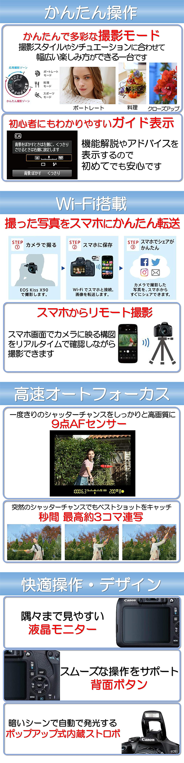 新品 デジタル一眼カメラ キヤノン Canon EOS Kiss X90 18-55mm