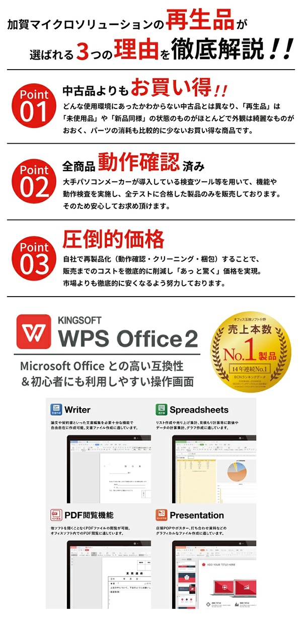 再生品の説明　WPS Office