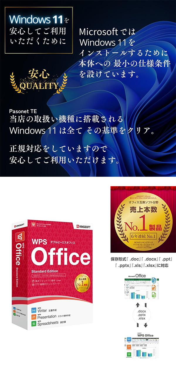 中古 ノートパソコン PC パナソニック レッツノート SV9 10世代 Core i5 Windows11 12.1型