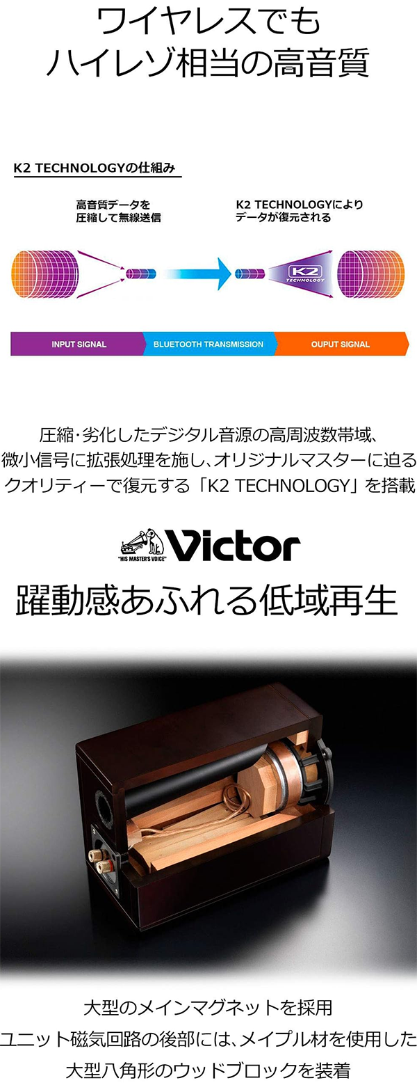 オーディオ コンポ CD デジタルアンプ フルレンジスピーカー EX-HR99 Victor ビクター