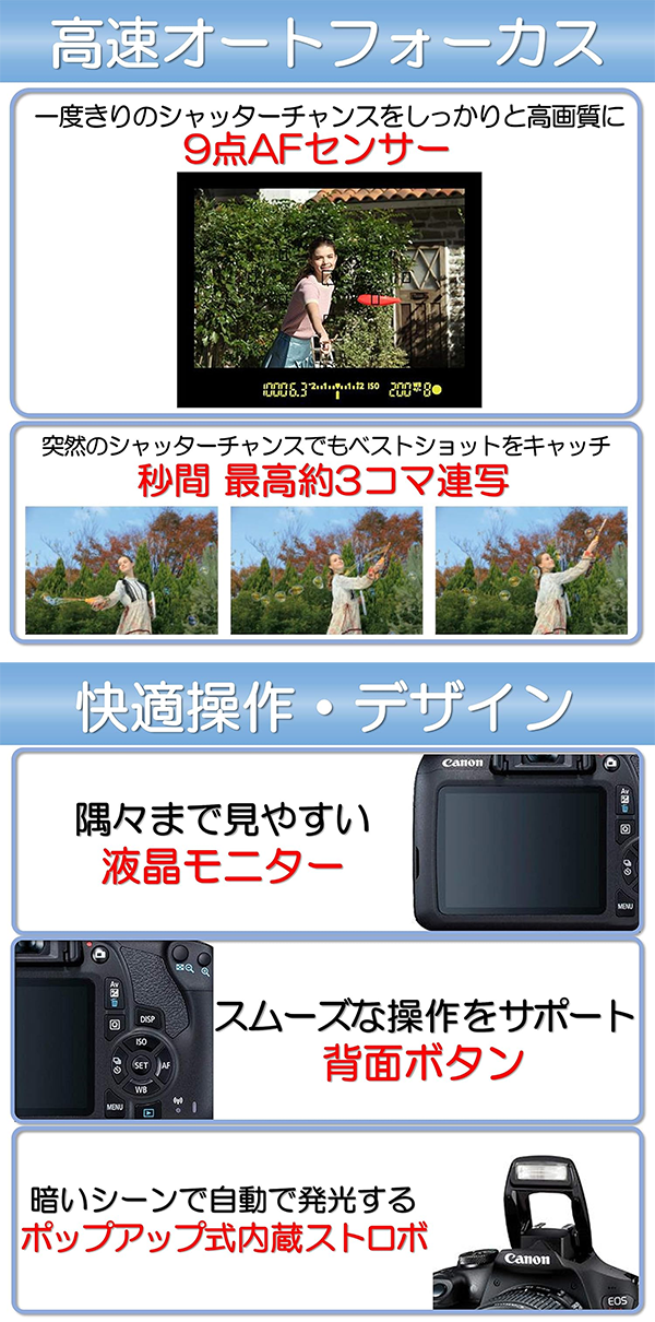 新品 デジタル一眼カメラ キヤノン Canon EOS Kiss X90 18-55mm