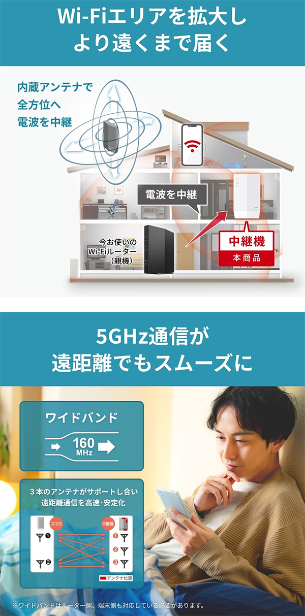 新品 無線LAN 中継機 WEX-3000AX4 バッファロー Buffalo