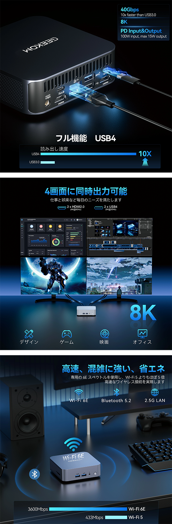 新品 ミニデスクトップパソコン PC GEEKOM GT12 Pro 12世代 Intel Core i9 Wi-Fi6E 4画面出力 Windows11 Pro