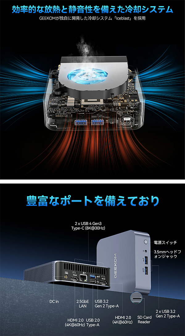 新品 ミニデスクトップパソコン PC GEEKOM GT12 Pro 12世代 Intel Core i9 Wi-Fi6E 4画面出力 Windows11 Pro
