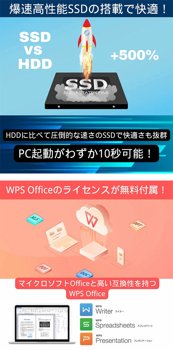 中古 ノートパソコン PC パナソニック レッツノート LV9 10世代 Core i5 Wi-fi6 WPS Office Windows11 Pro 14型