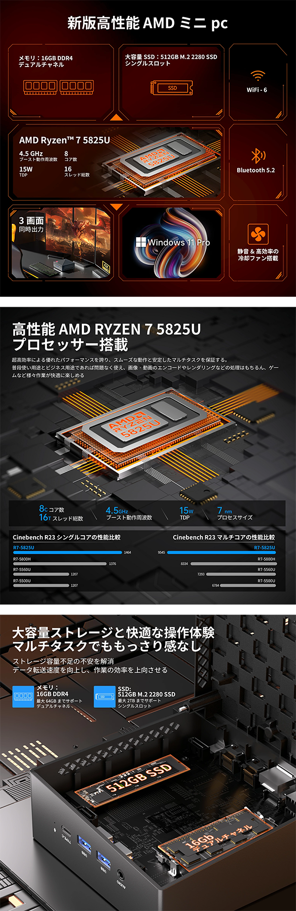 新品 ミニデスクトップパソコン Nipogi gaming pc Ryzen7 3画面同時出力 Windows11 Pro