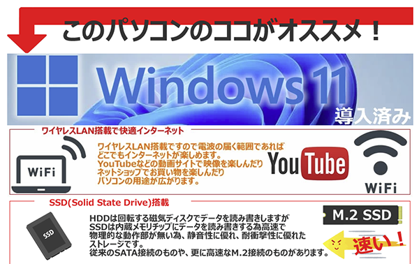 中古 ノートパソコン PC デル DELL Latitude 3410 10世代 i7 Windows11 Pro 14.0型