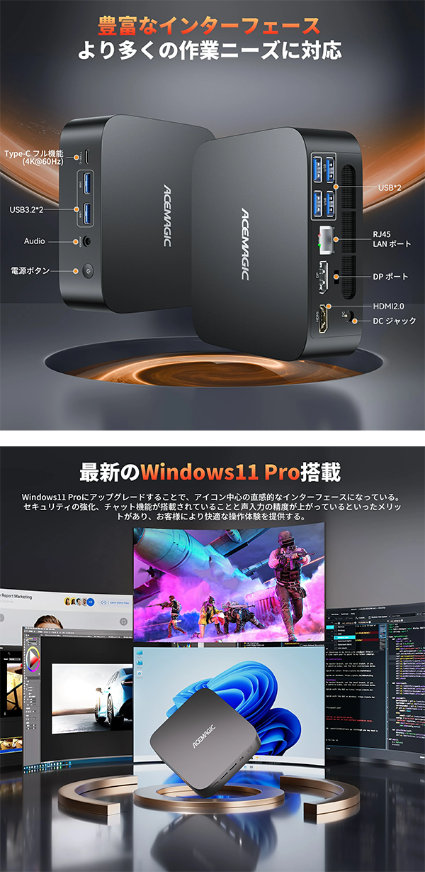 新品 ミニデスクトップパソコン PC ACEMAGIC Kron Mini K1 Ryzen5 Wi-Fi6 Windows11 Pro